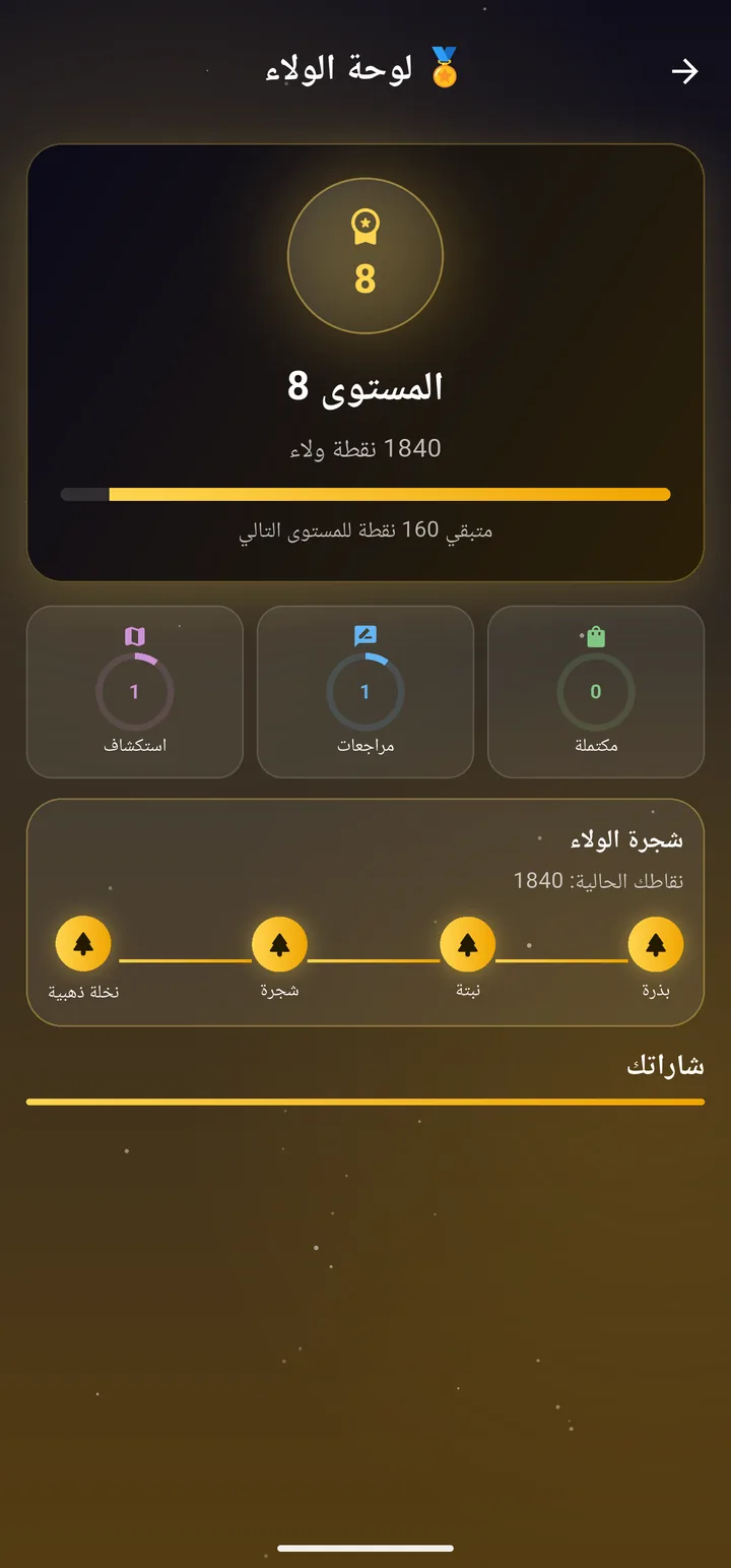 لوحة الولاء: المستوى 8 وشجرة الولاء من بذرة إلى نخلة ذهبية